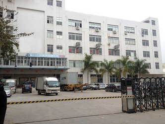 China VDO SPORT INDUSTRY CO.,LTD Perfil da empresa